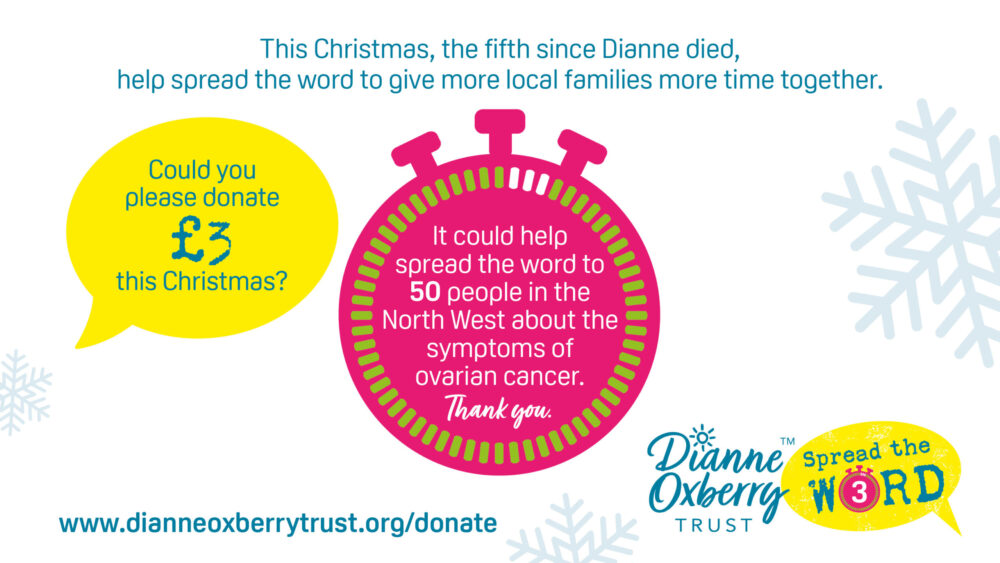 Credit: Dianne Oxberry Trust