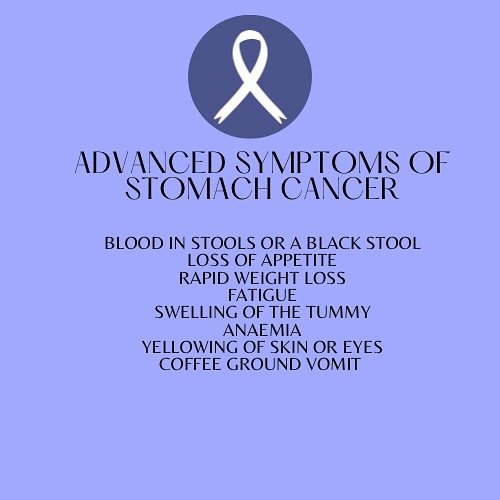 Advanced Symptoms of Stomach Cancer.