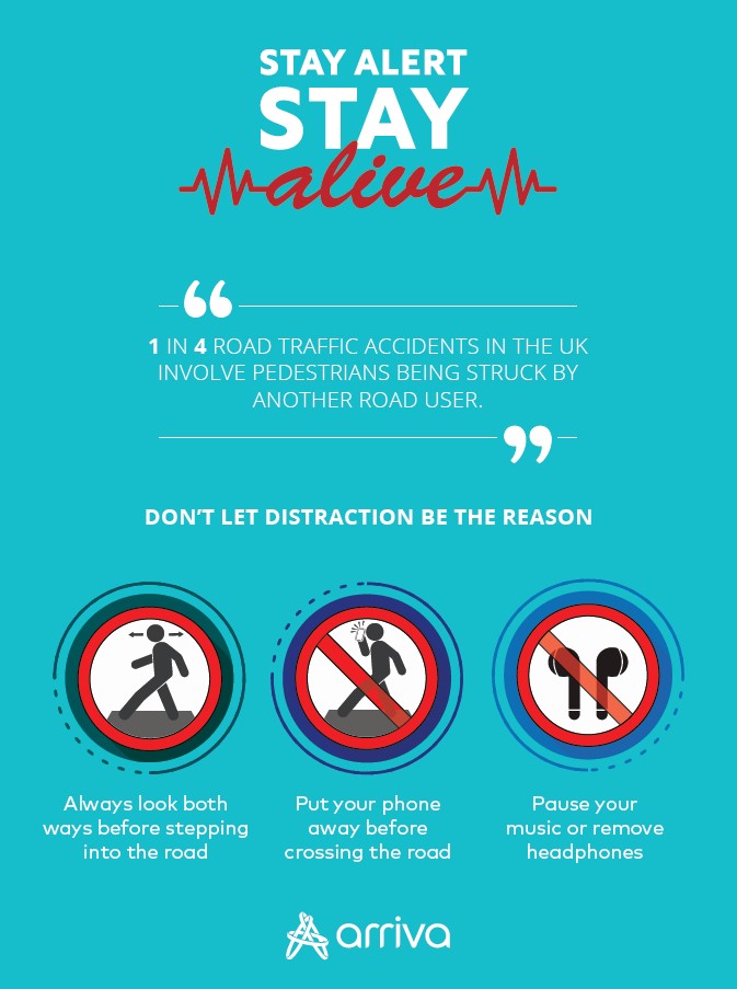 Arriva - Stay Alert Stay Alive Campaign