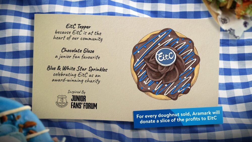 Credit: Everton FC / Everton in the Community