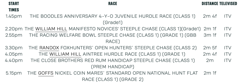 Grand National Opening Day 2026 Race Schedule