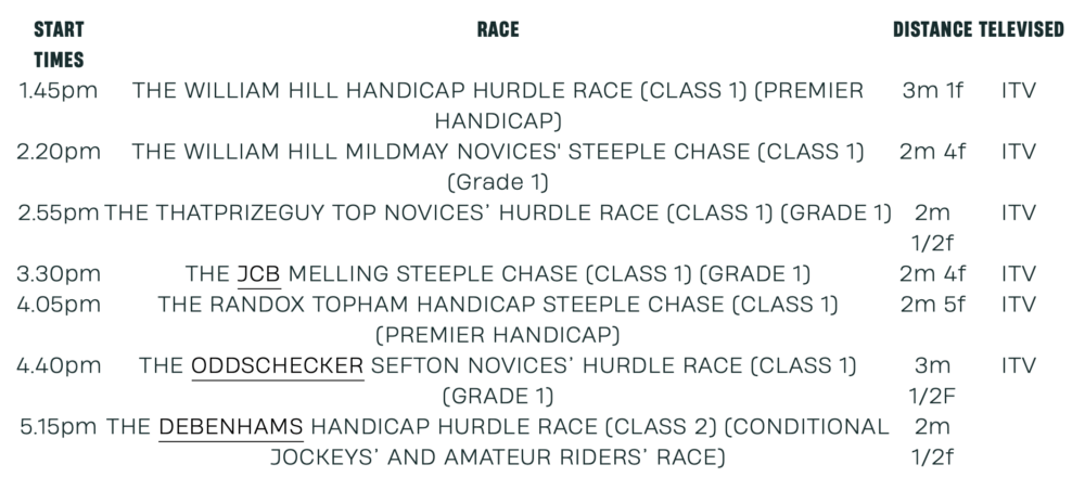 Ladies Day Racing Schedule 2026