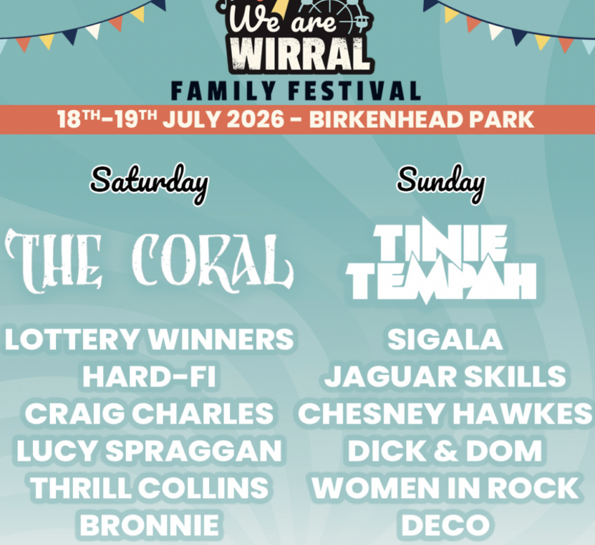 We Are Wirral 2026